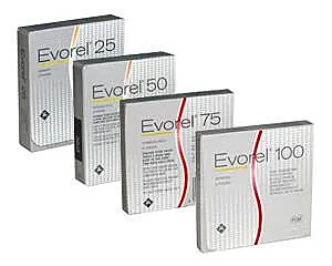 Evorel Patches